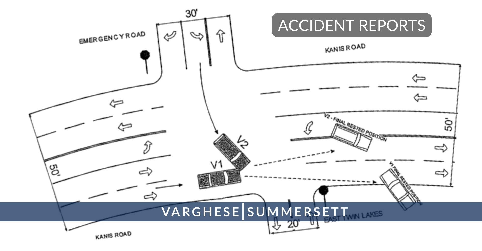 accident reports